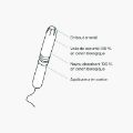 Picture of Bulk - 192 Tampons with applicator - regular